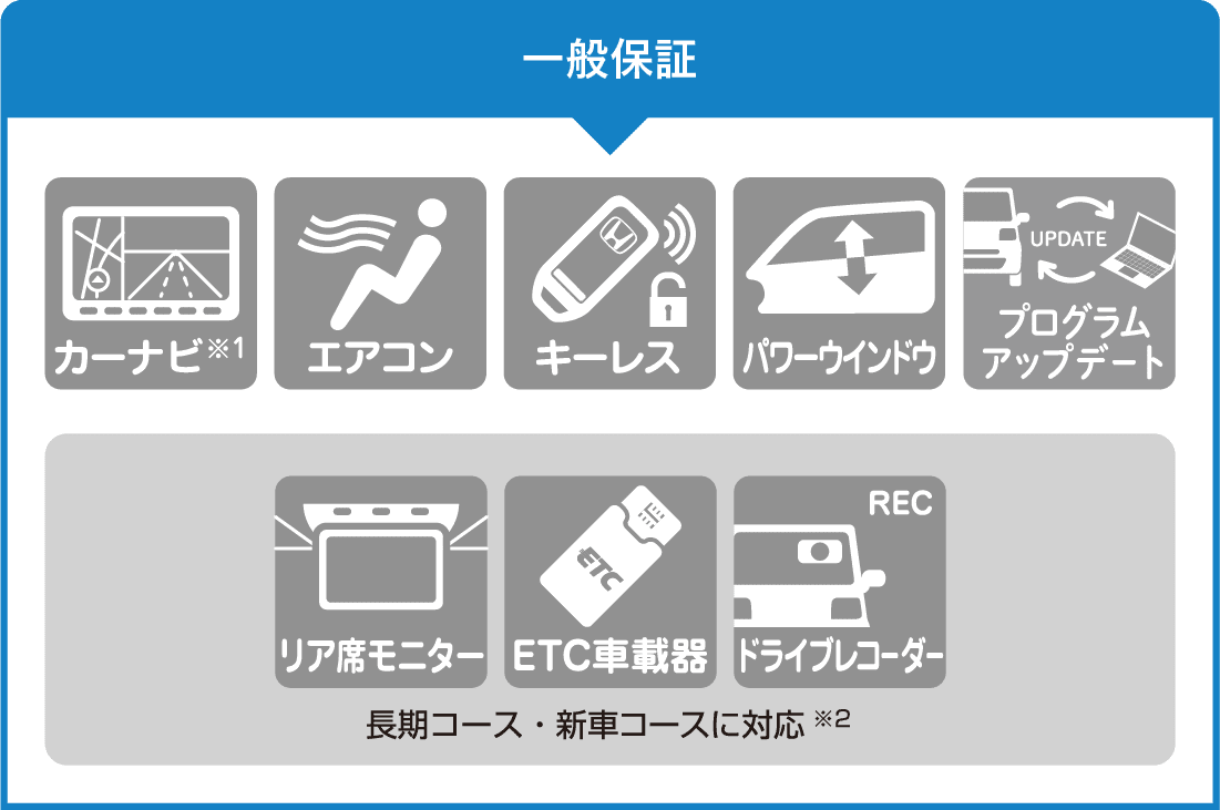 延長保証 マモル 福岡県 Honda Cars 総合サイト