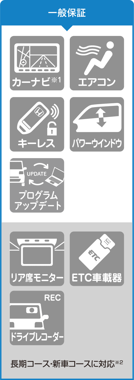 延長保証 マモル 福岡県 Honda Cars 総合サイト