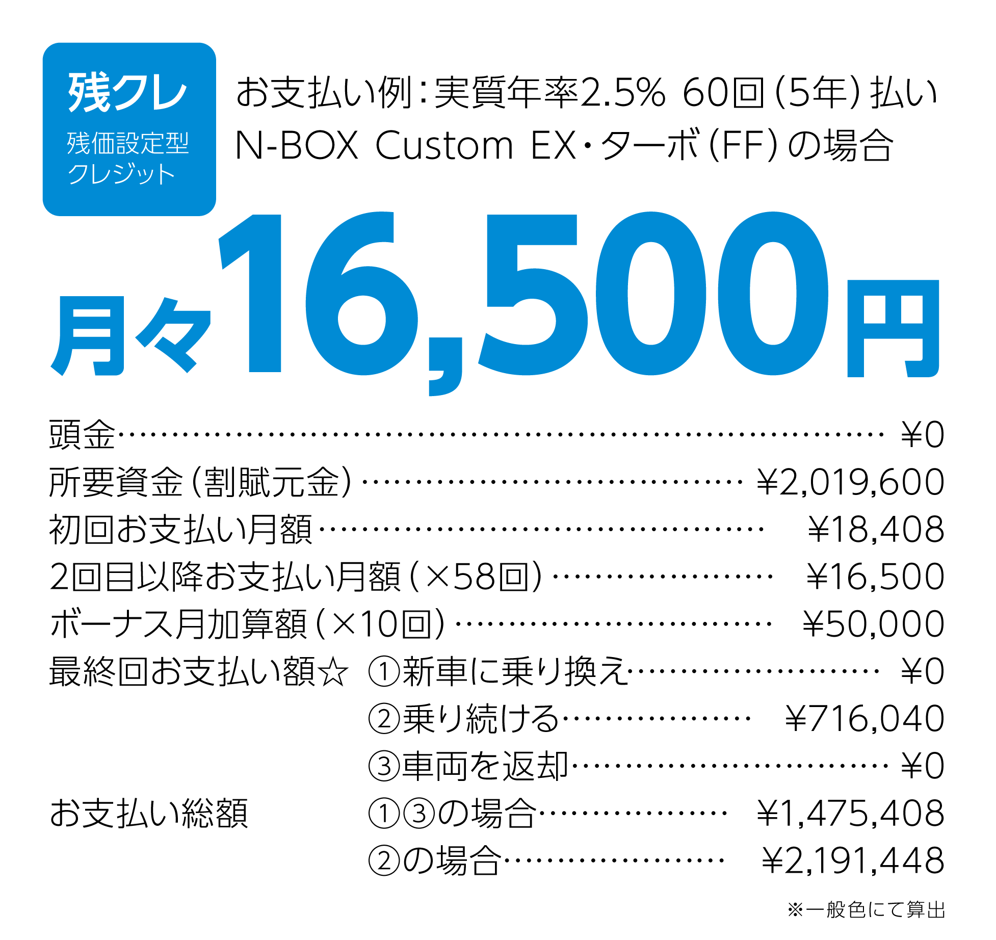 N-BOX Custom EX_02