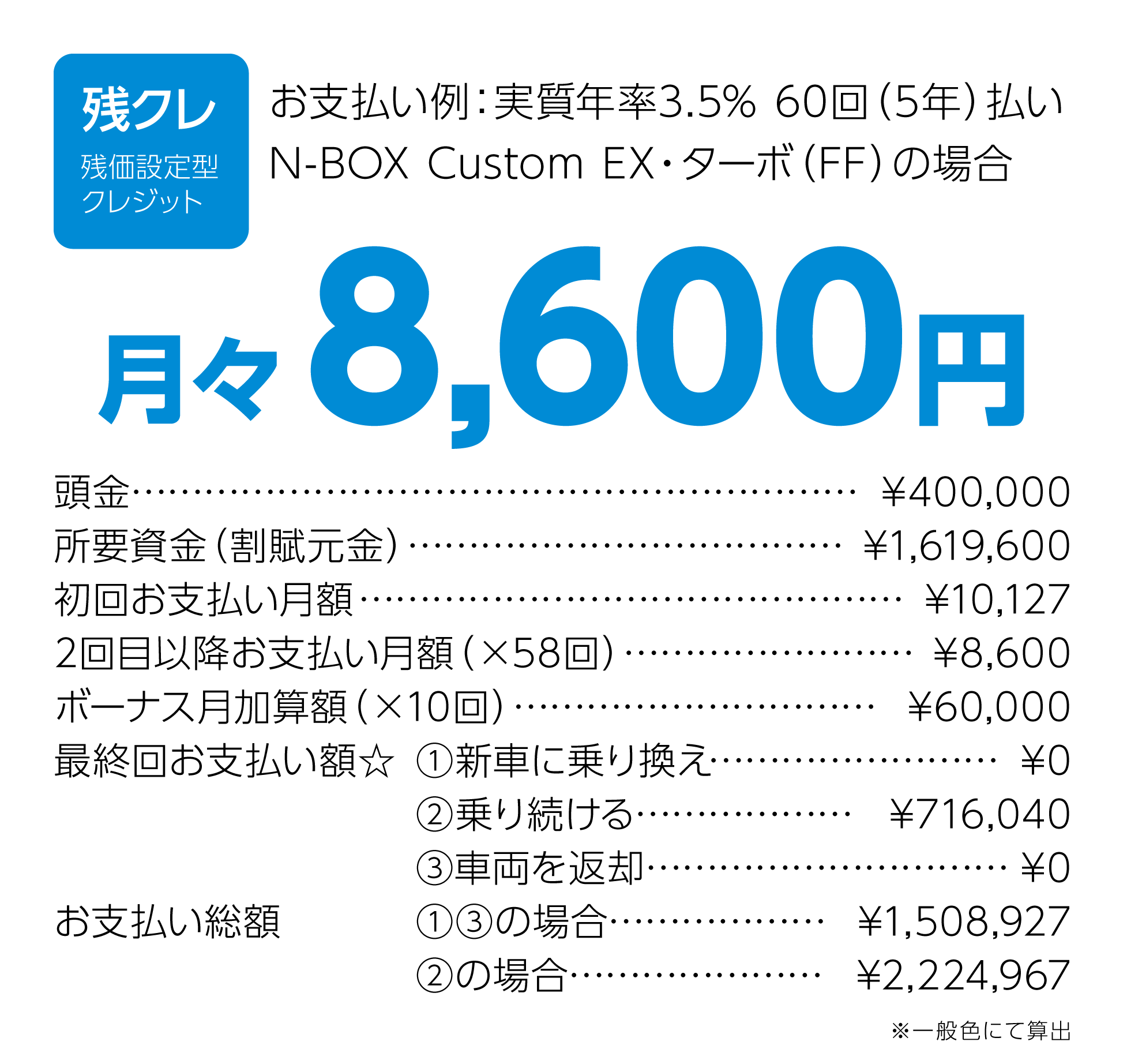 N-BOX Custom EX_02