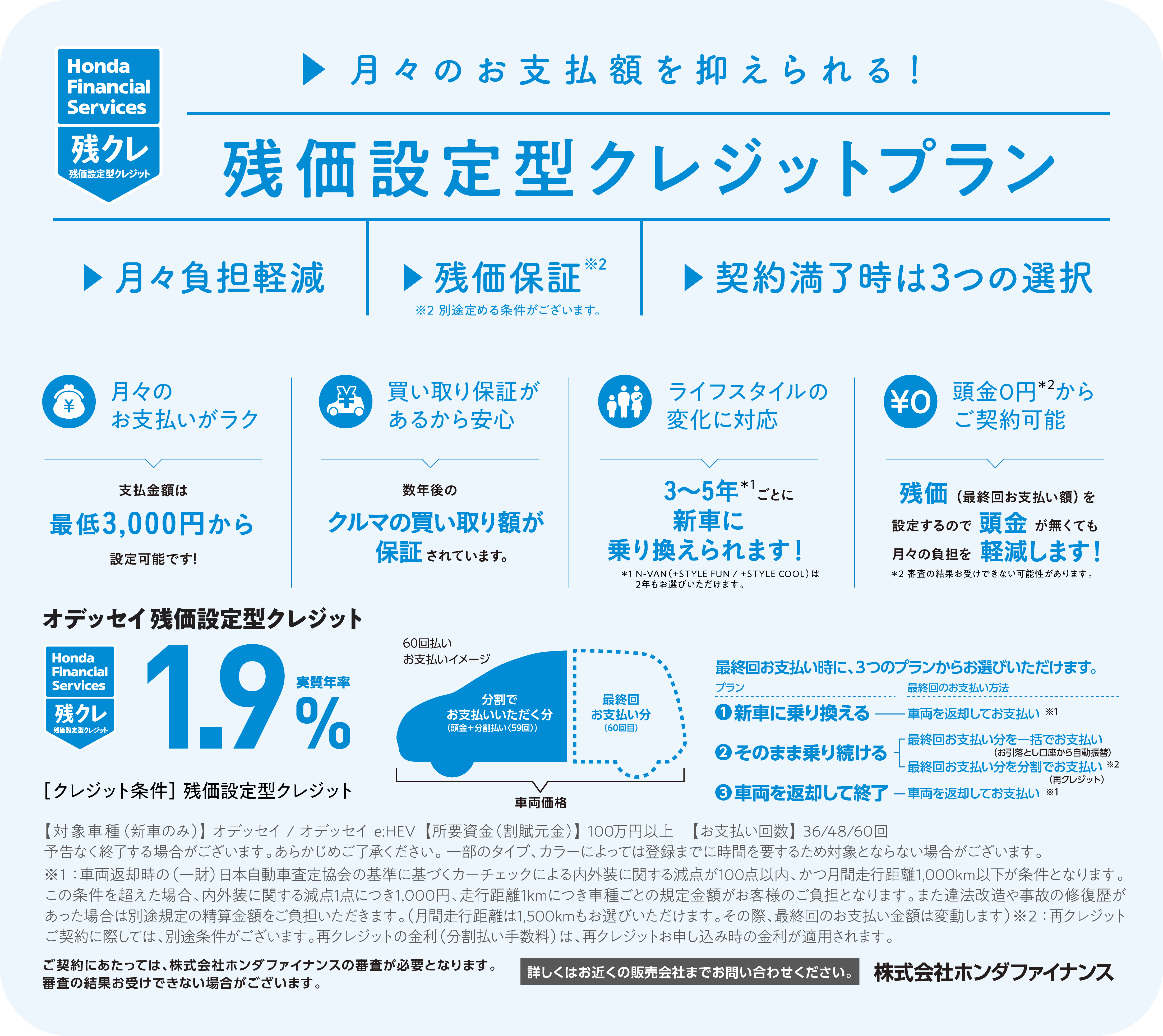 Financial Service