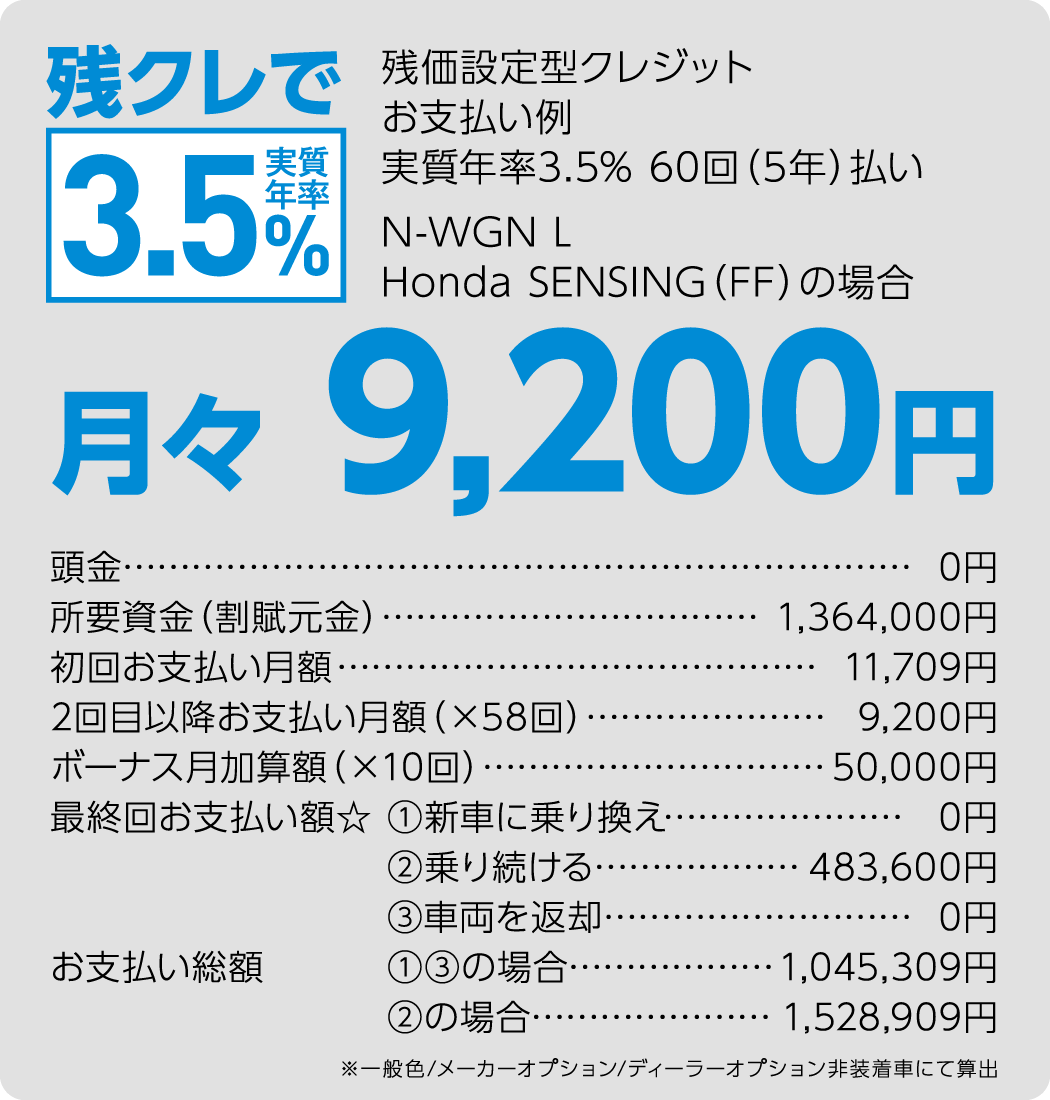 N Wgn 神奈川県honda Cars総合サイト