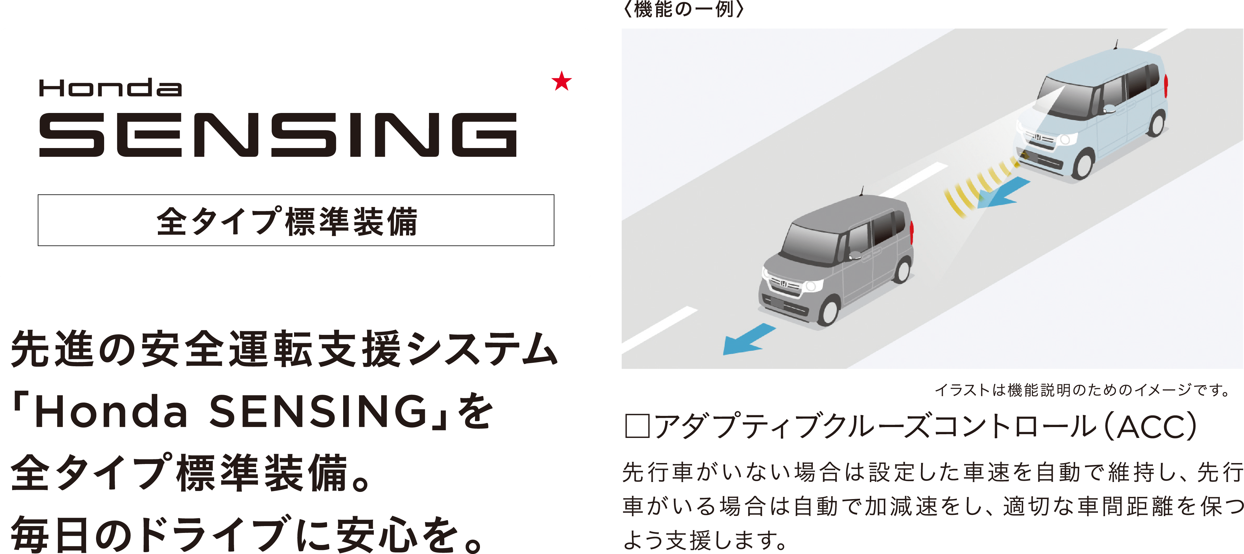 先進の安全運転支援システム「Honda SENSING」を全タイプ標準装備。毎日のドライブに安心を。