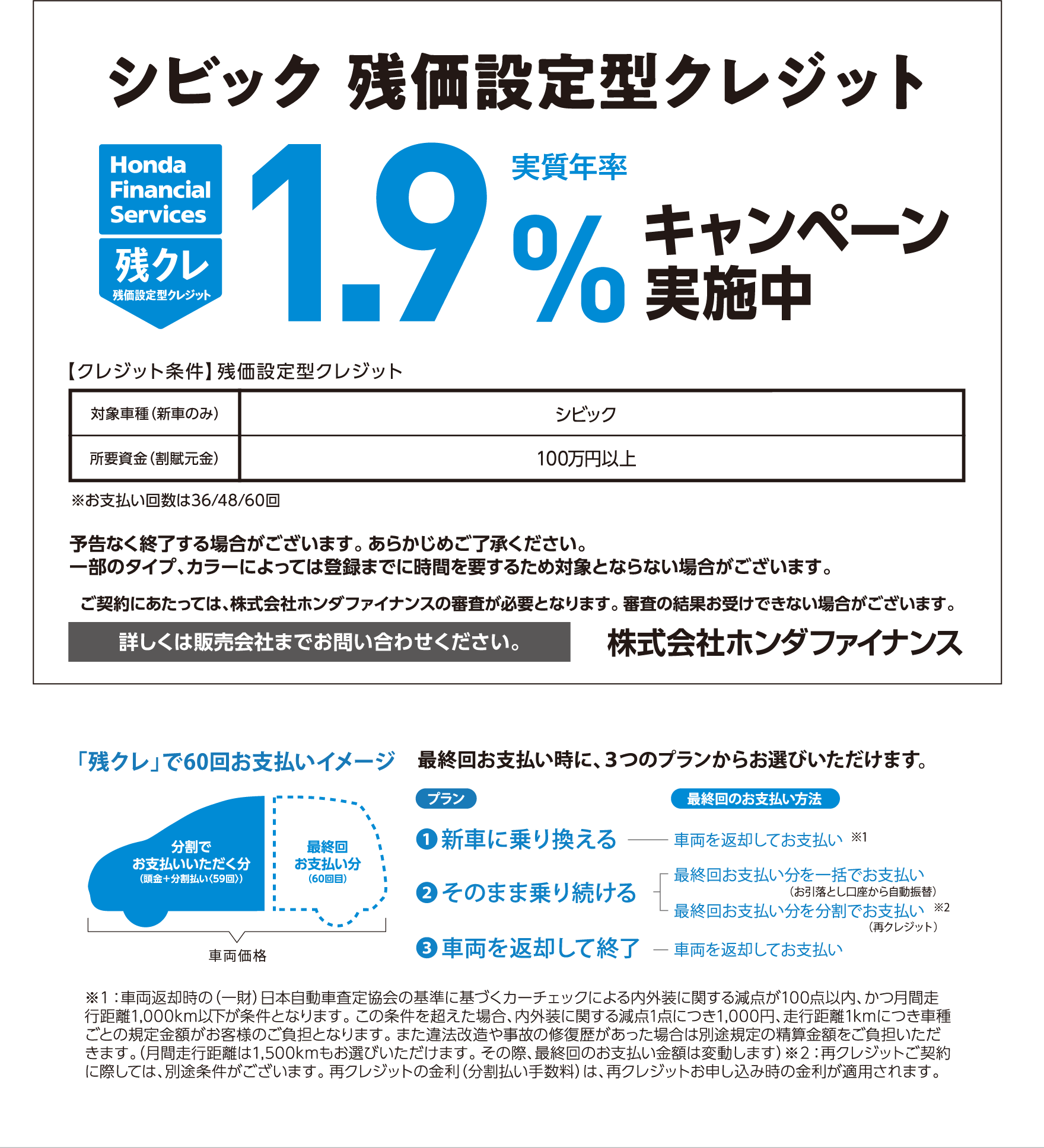 シビック LX