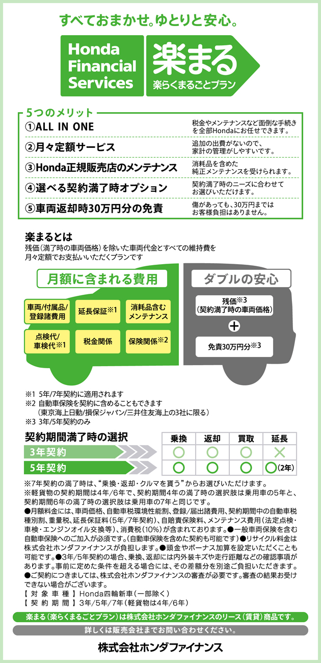 楽まる