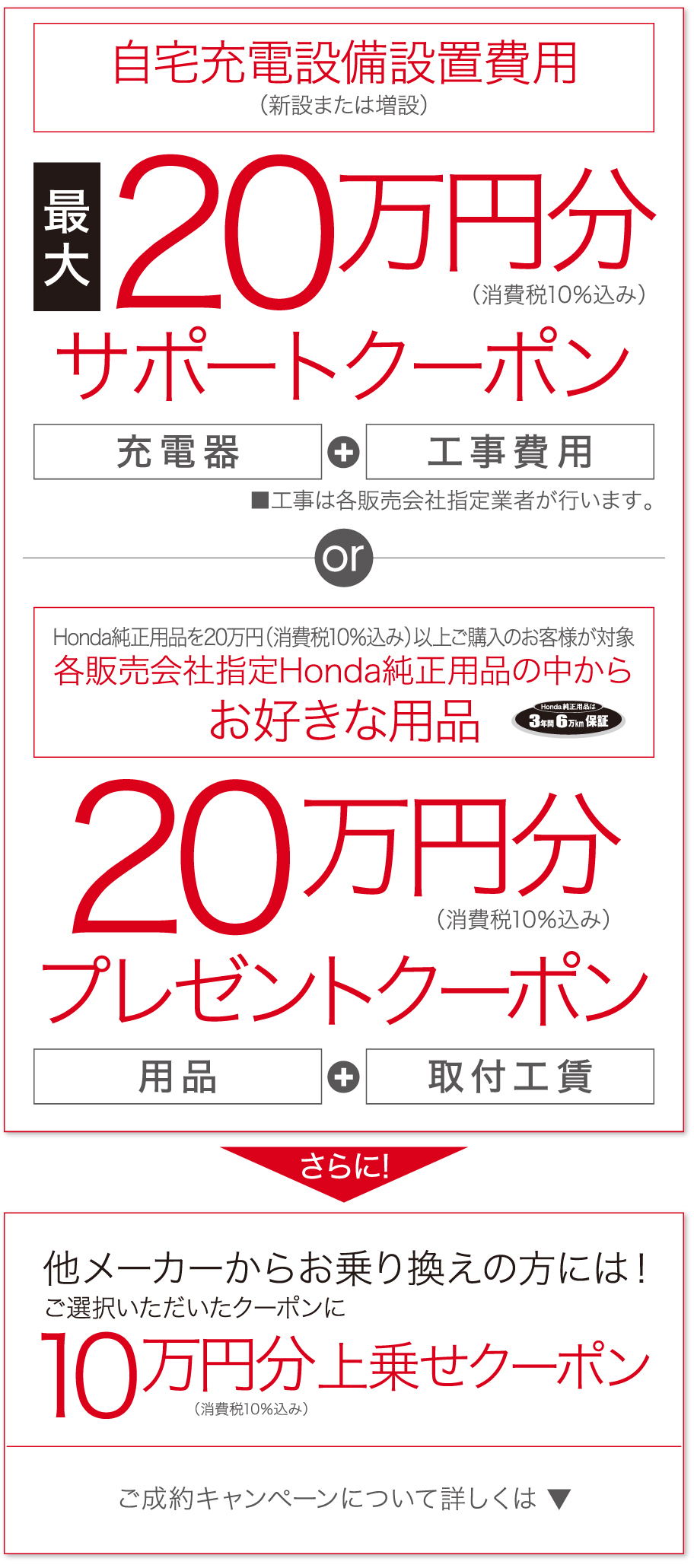 キャンペーン詳細