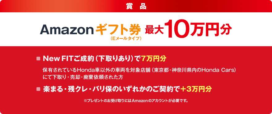 賞品：Amazonギフト券（Eメールタイプ）最大10万円分／New FITご成約（下取りあり）で7万円分／楽まる・残クレ・バリ保のご成約で＋3万円分　※プレゼントのお受け取りにはAmazonのアカウントが必要です。
