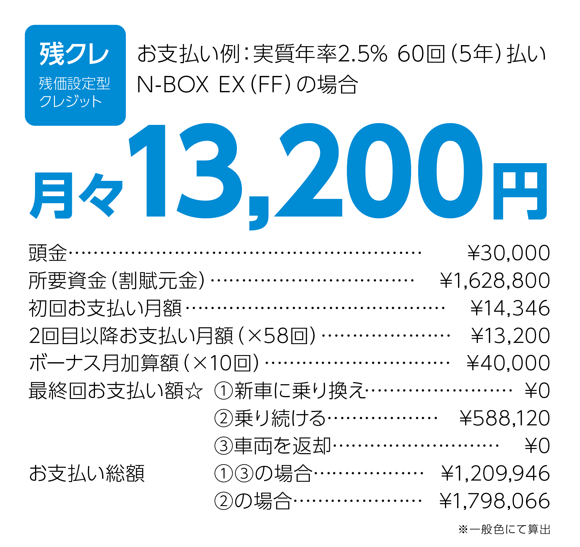 N-BOX EX_02