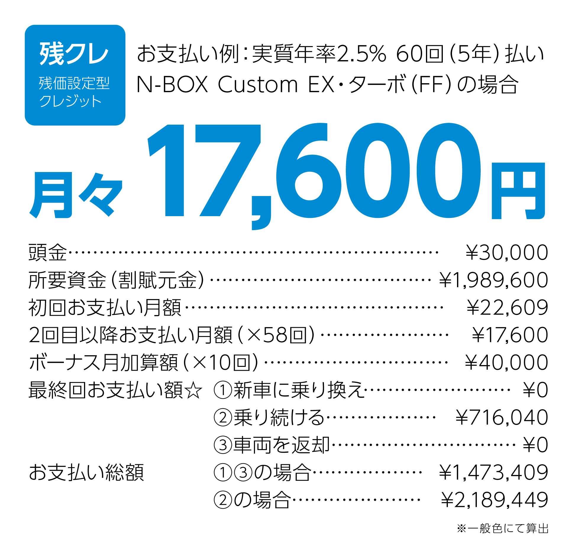N-BOX Custom EX_02