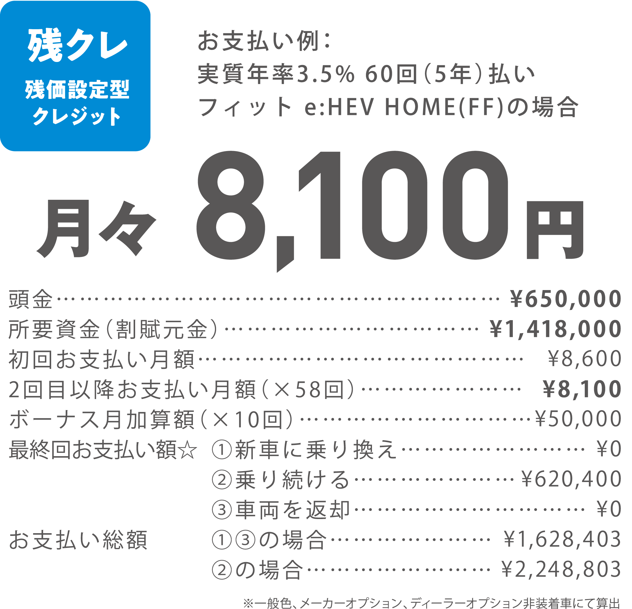 お支払い例：実質年率3.5% 60回（5年）払いフィット e:HEV HOME(FF)の場合月々8100円