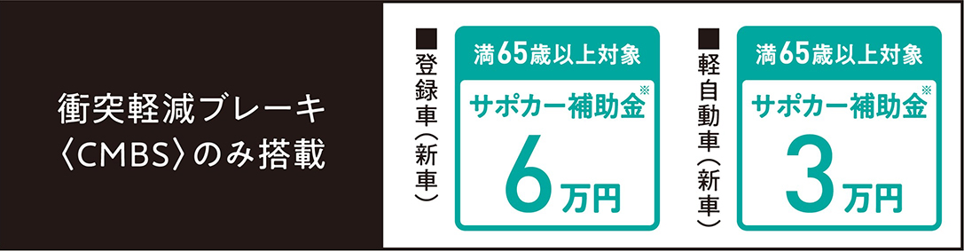 衝突軽減ブレーキ〈CMBS〉のみ搭載