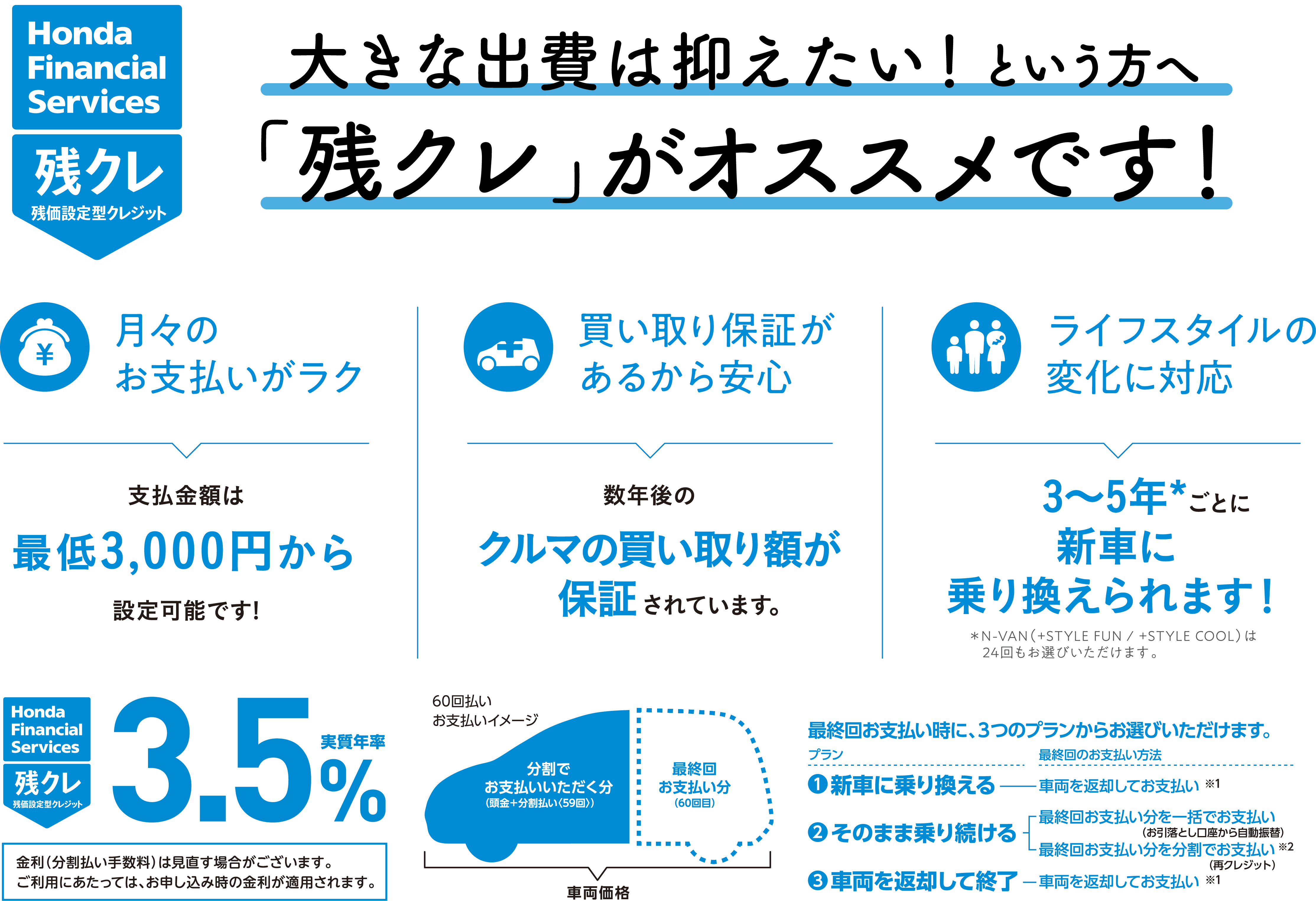 大きな出費は抑えたい！という方へ「残クレ」がオススメです！