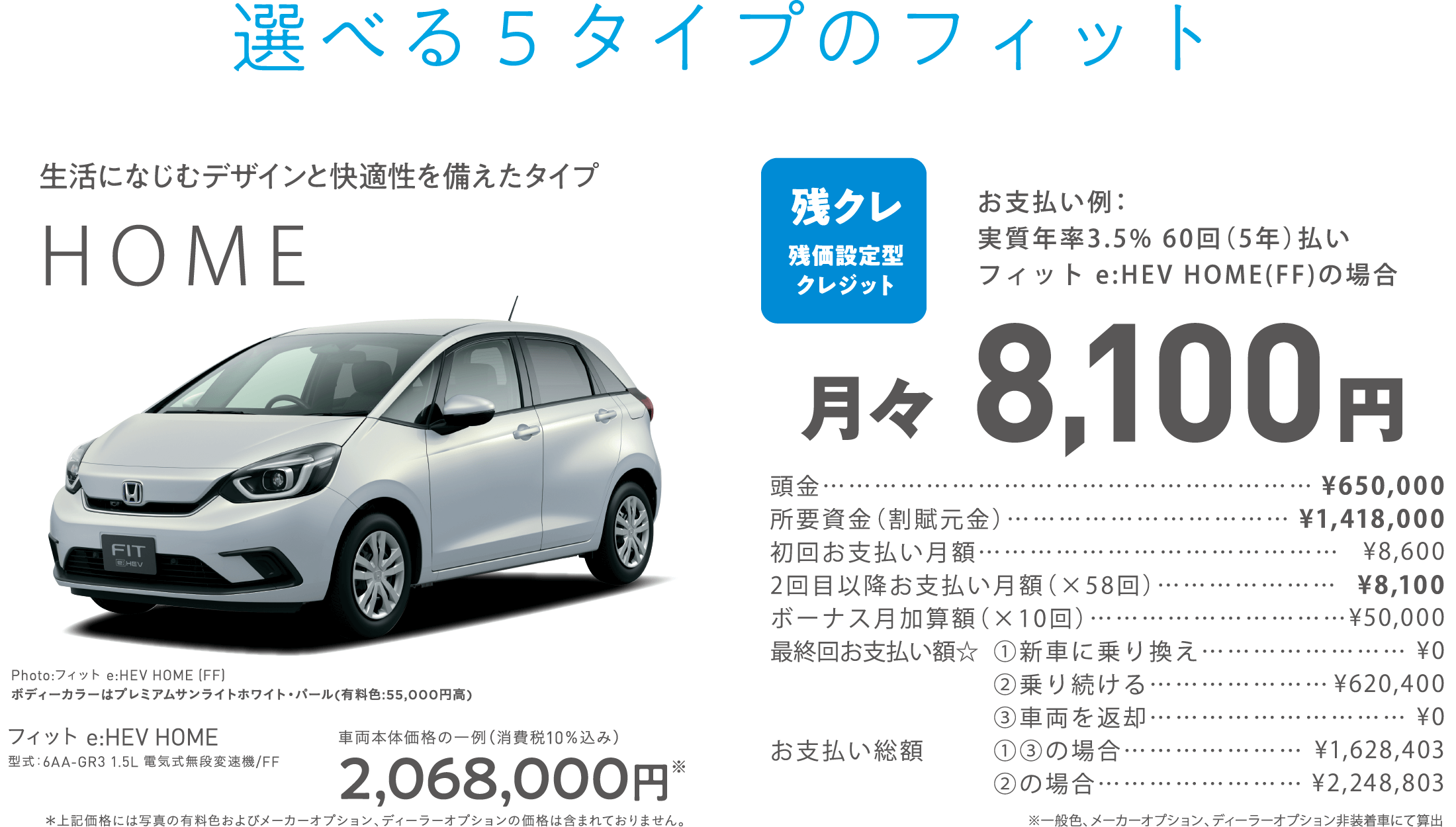 選べる5タイプのフィット