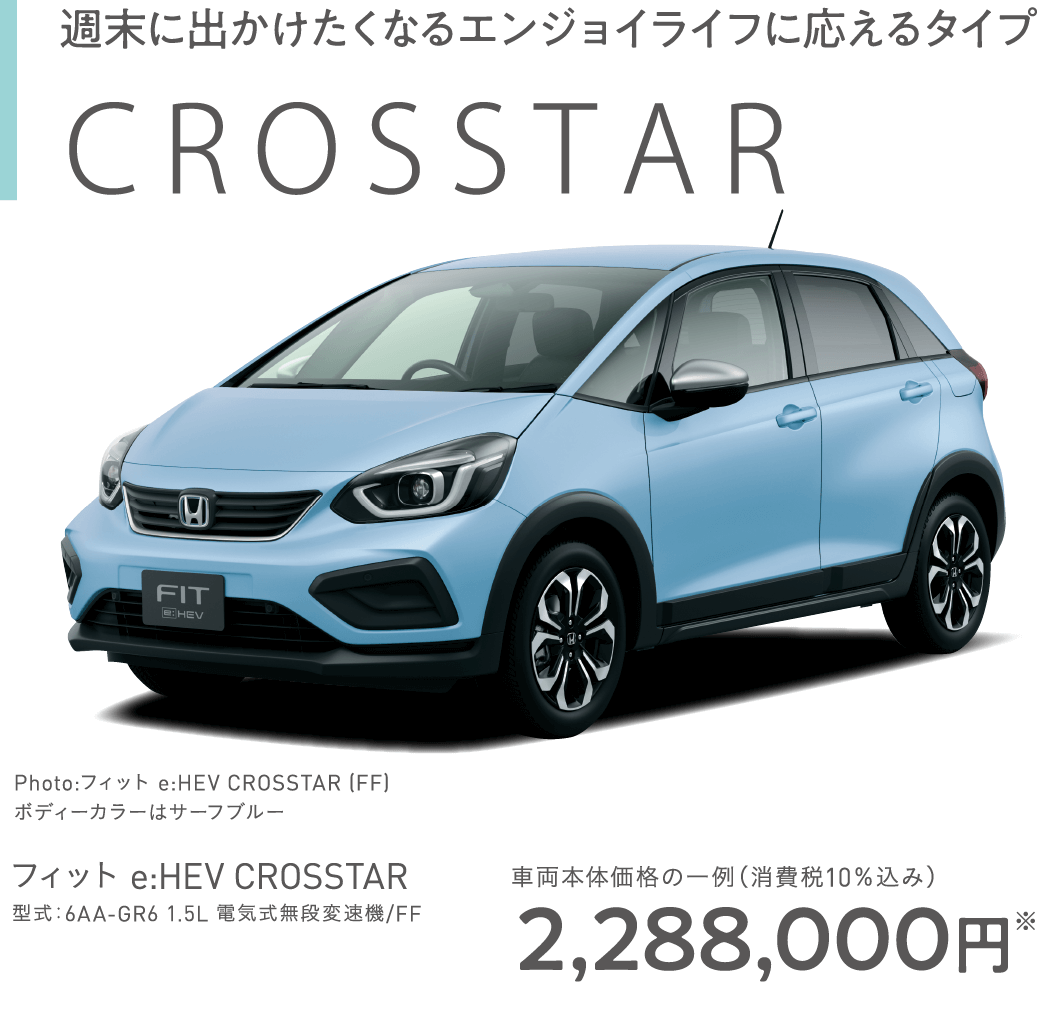 FIT｜南関東Honda Cars総合サイト