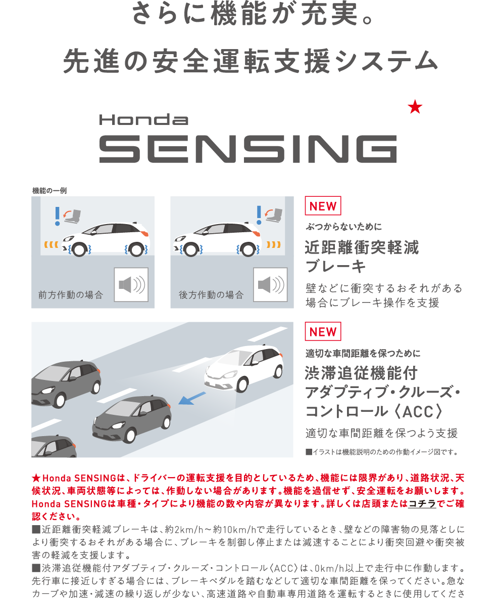 さらに機能が充実。先進の安全運転支援システムHonda SENSING