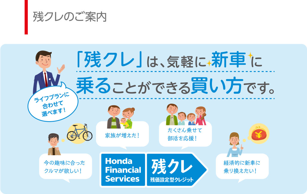 残クレ 高知県 Honda Cars 総合サイト
