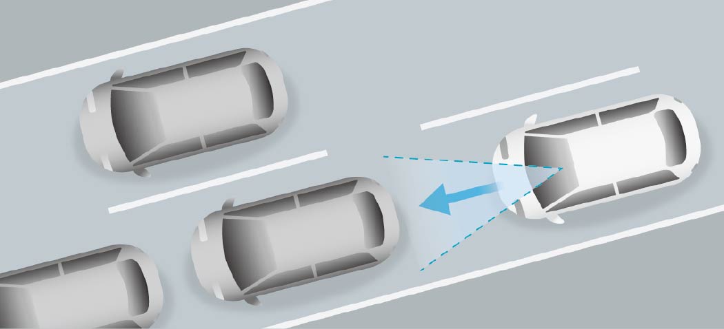 トラフィックジャムアシスト（渋滞運転支援機能）