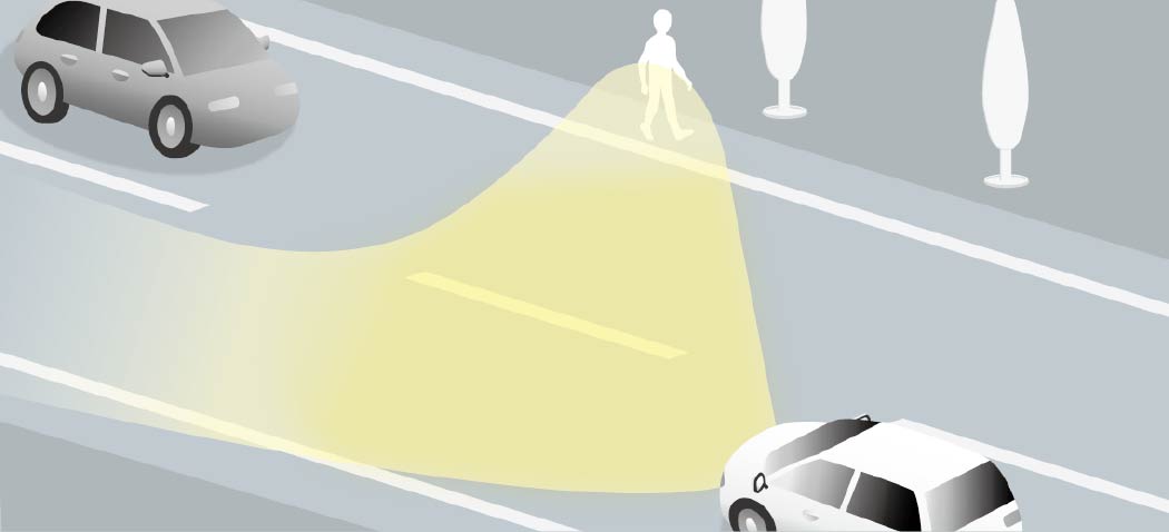 アダプティブドライビングビーム※1