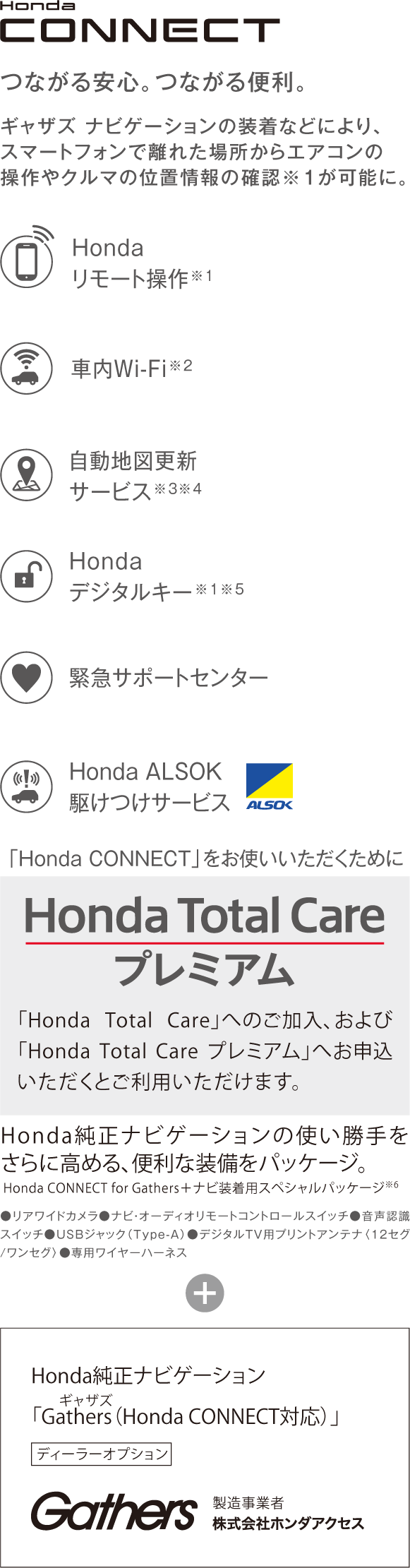 Honda CONNECT 新世代コネクテッド技術搭載。
