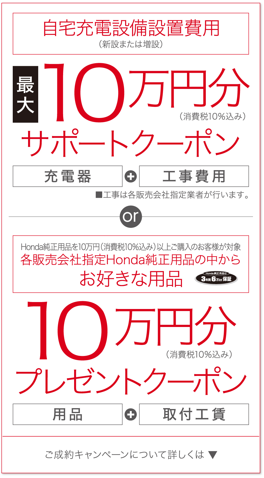 キャンペーン詳細