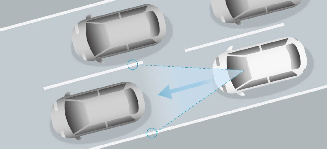 トラフィックジャムアシスト（渋滞運転支援機能）