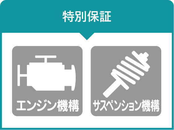 延長保証 マモル 大分県 Honda Cars 総合サイト