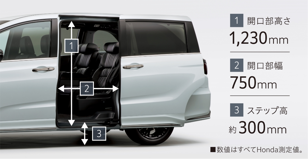 ODYSSEY - 大分県 Honda Cars 総合サイト