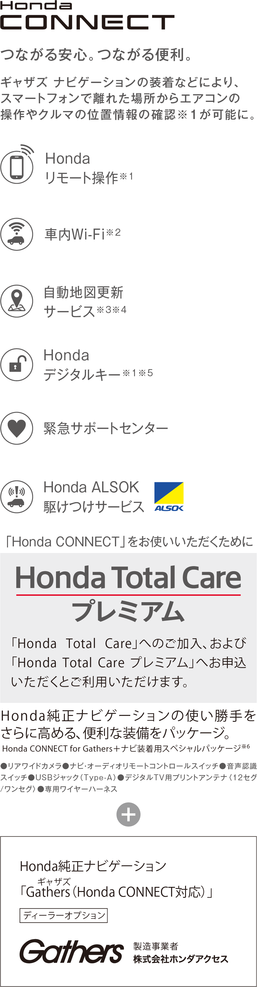 Honda CONNECT 新世代コネクテッド技術搭載。