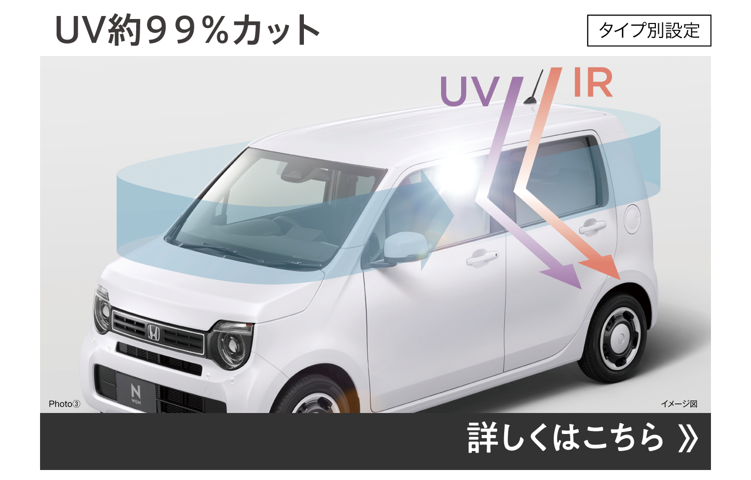 UV約99％カット