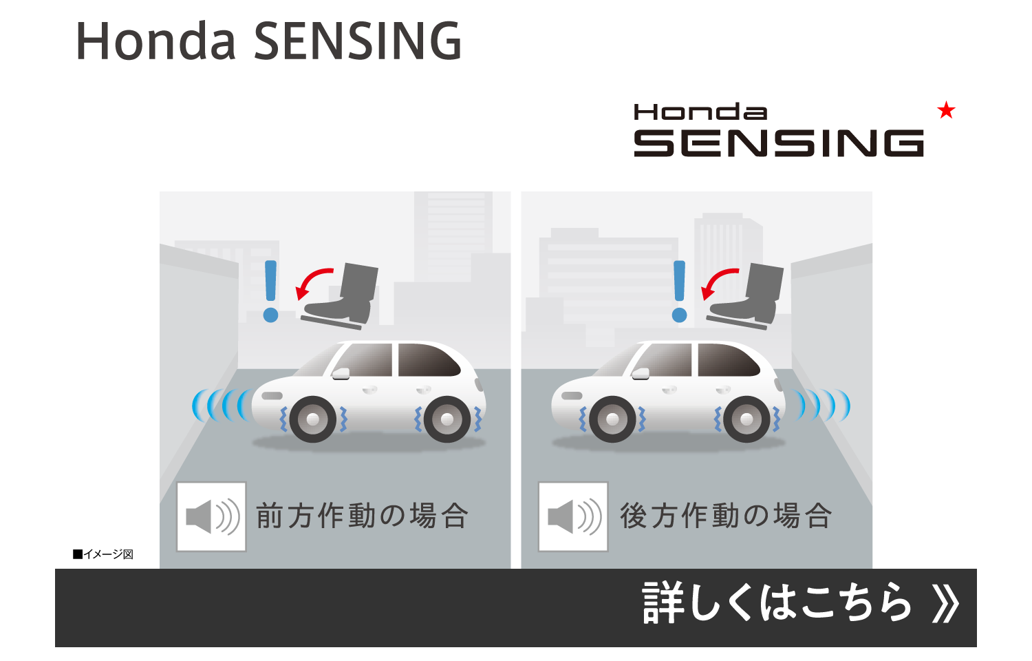 Honda SENSING