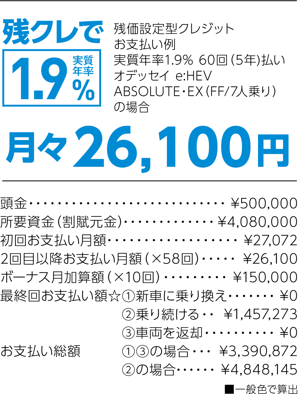 おトクなキャンペーン 埼玉県honda Cars総合サイト