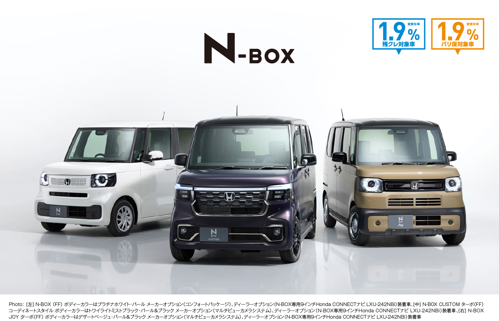 N-BOX