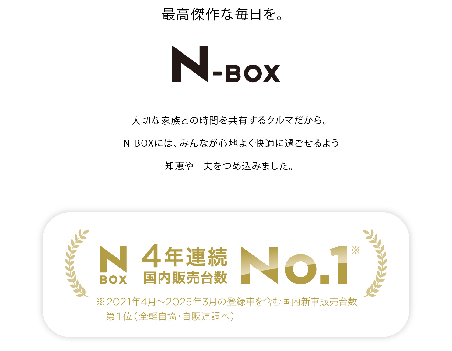 最高傑作な毎日を