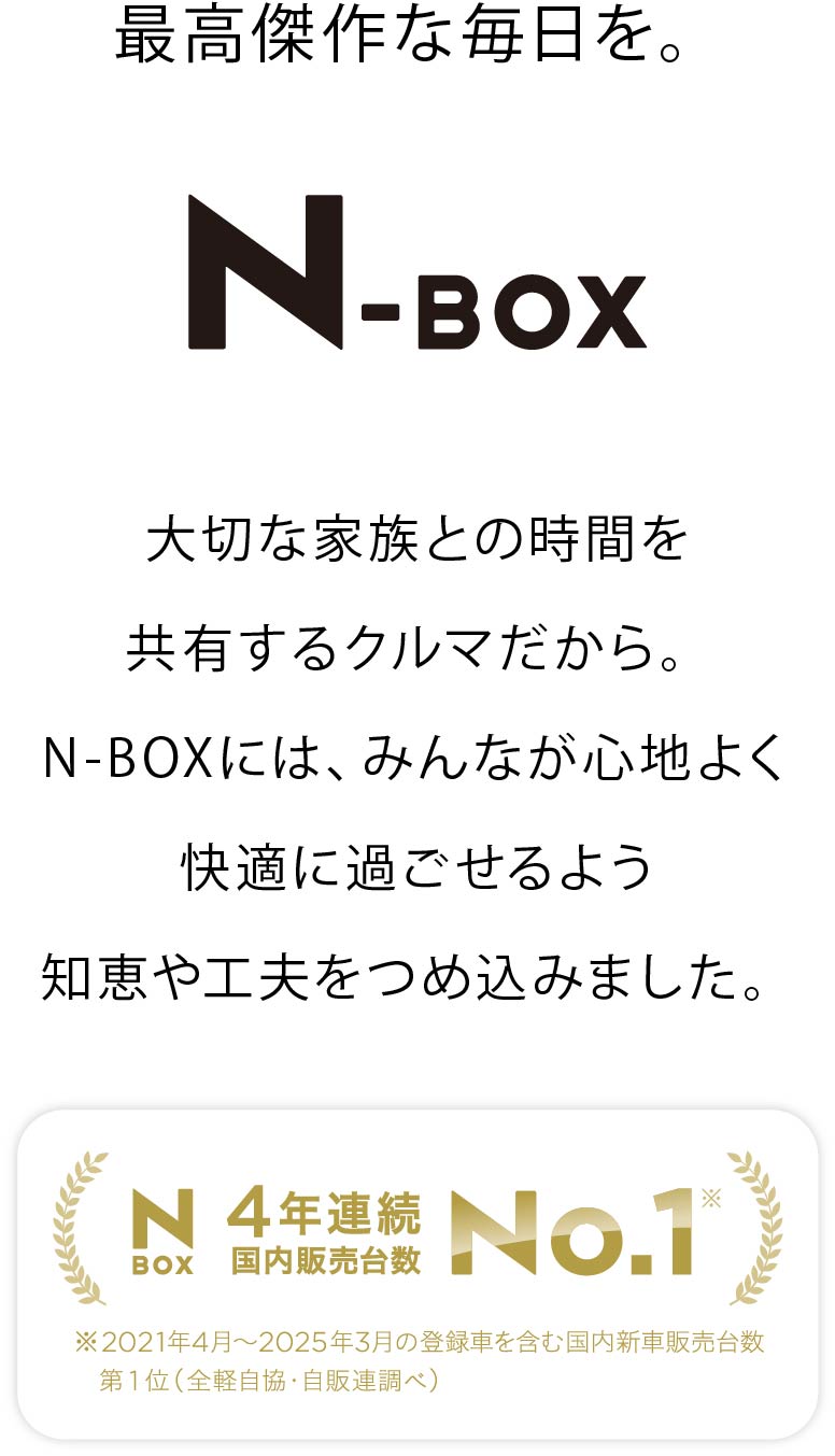 最高傑作な毎日を