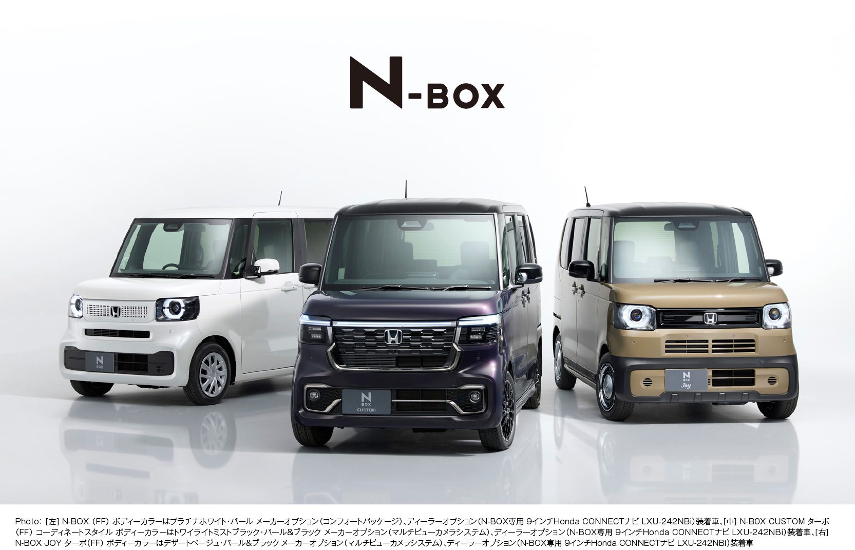N-BOX