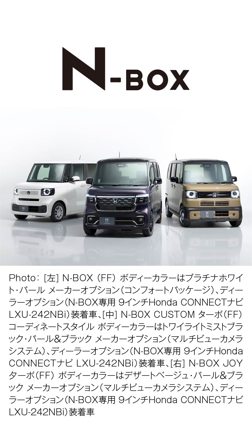 N-BOX