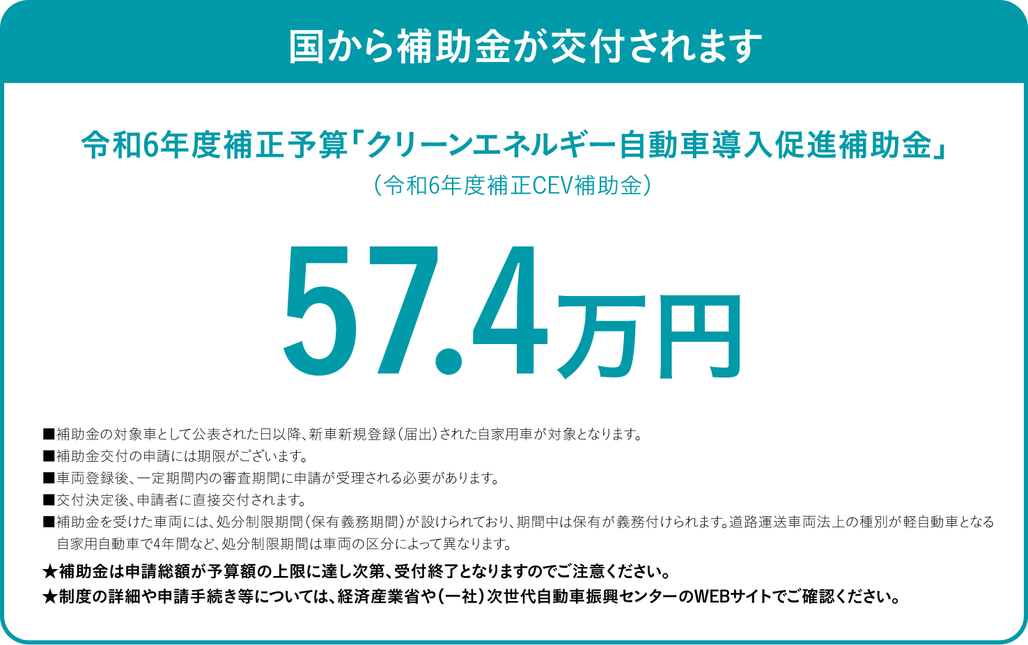 国から補助金が交付されます