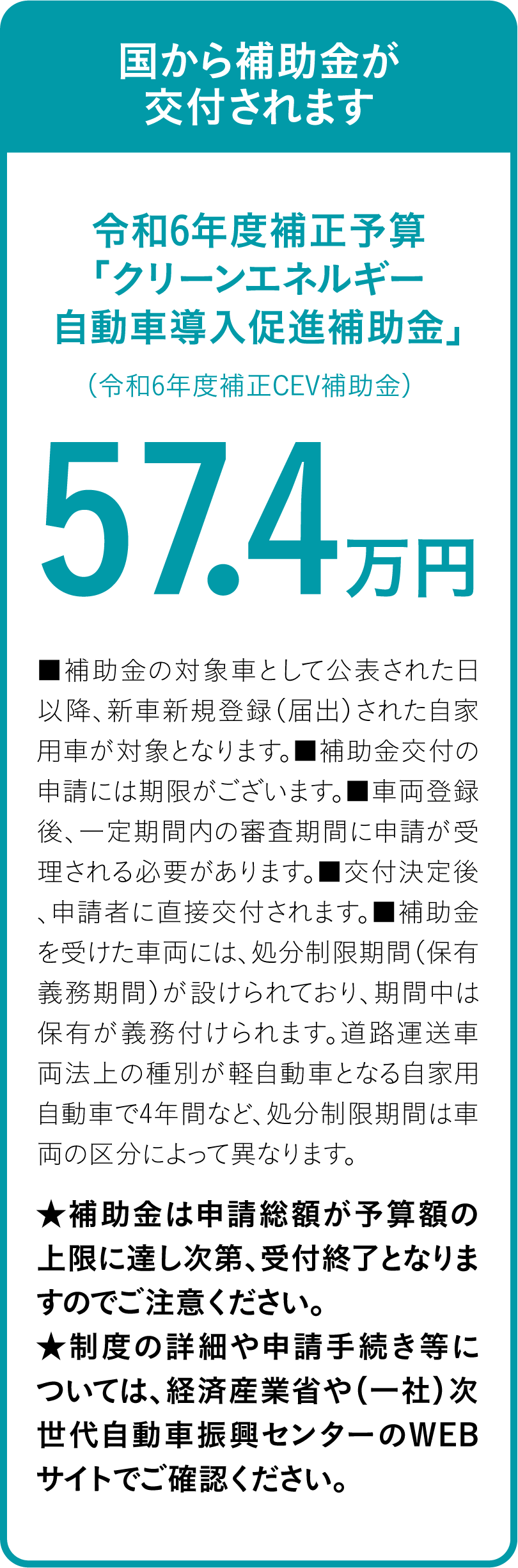 国から補助金が交付されます