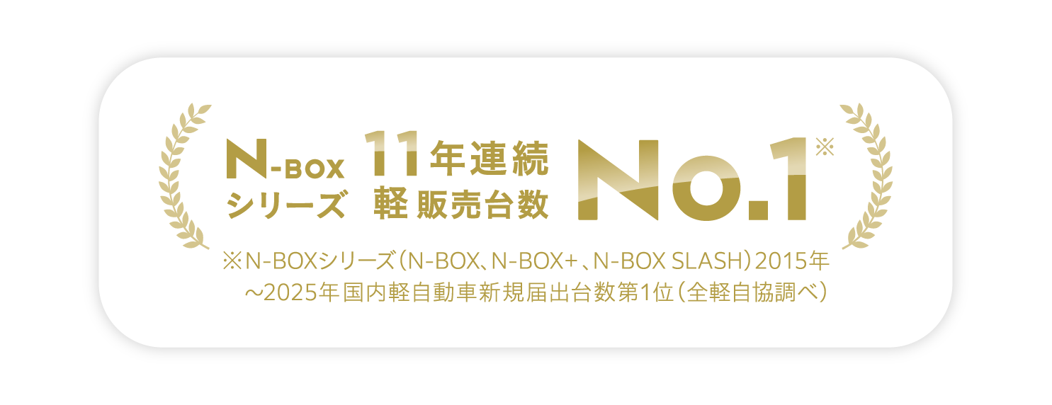 11年連続軽販売台数No.1