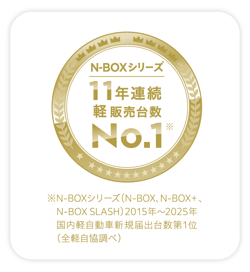 11年連続軽販売台数No.1