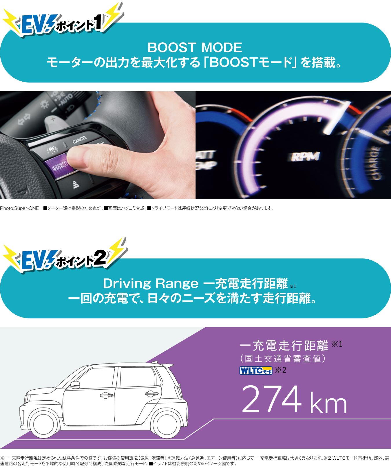 Honda純正用品購入クーポン6.8万円プレゼント＆補助金130万円