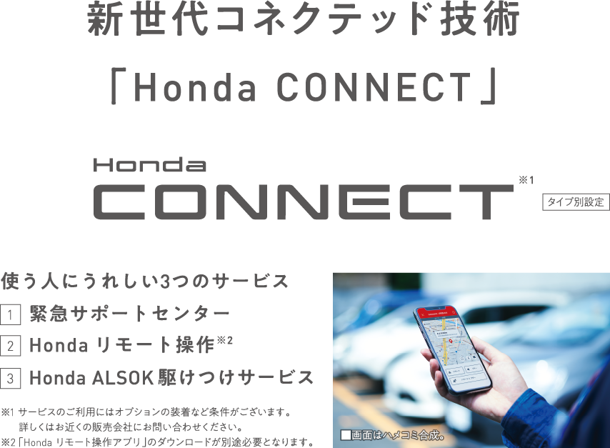 新世代コネクテッド技術「Honda CONNECT 」