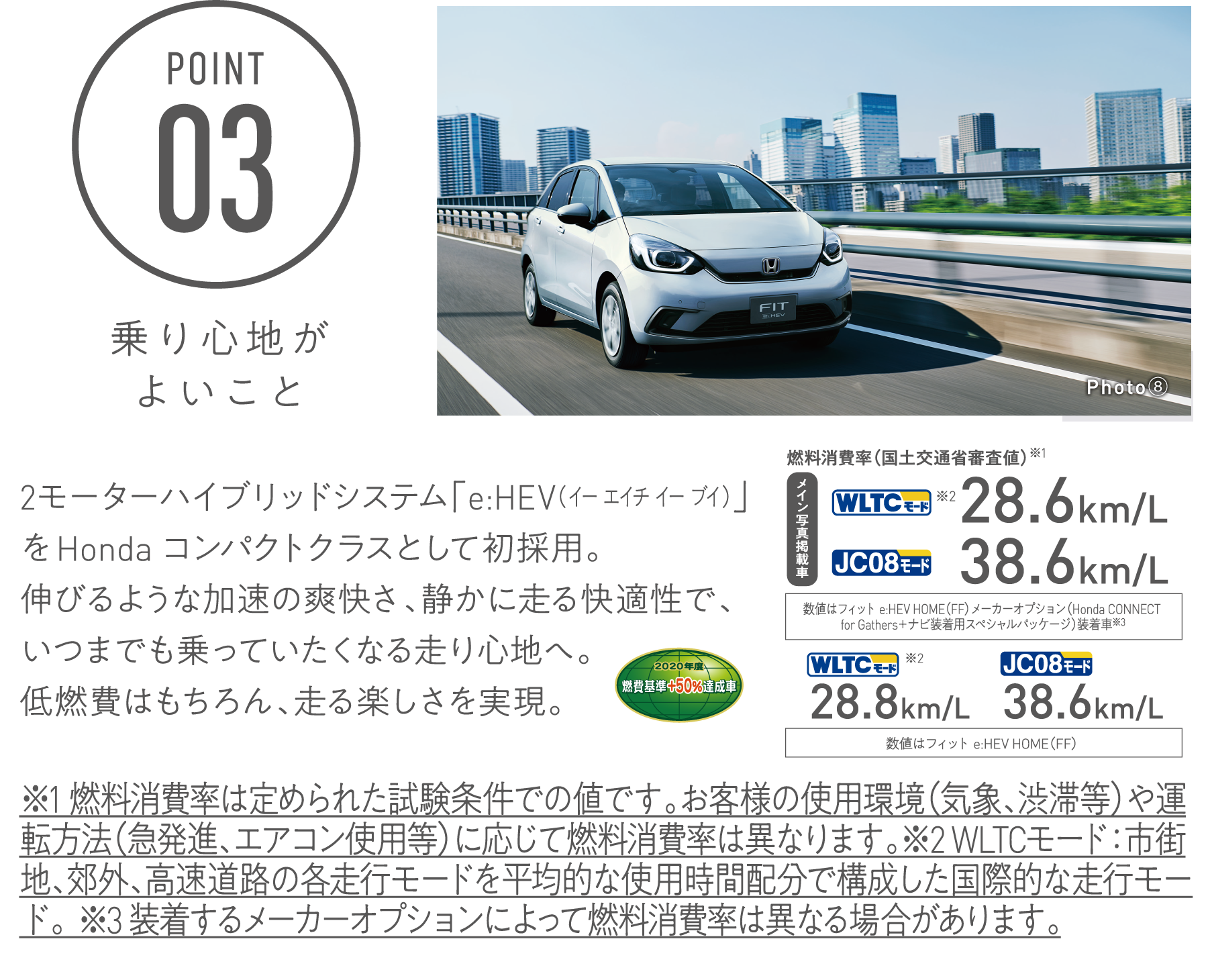 New Fit 登場 和歌山県honda Cars 総合サイト