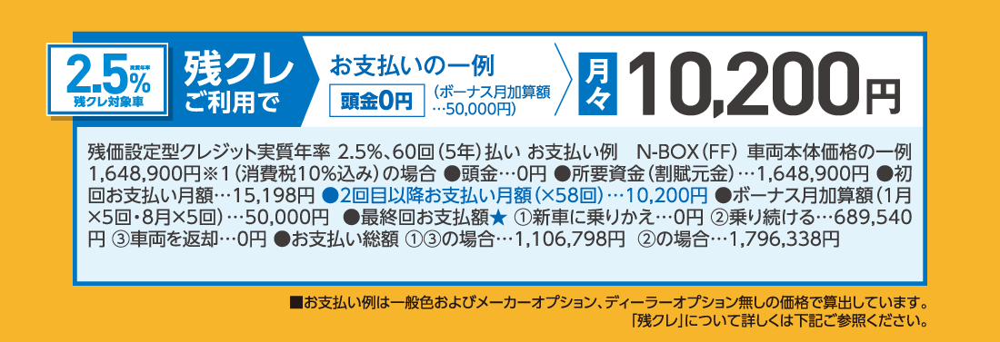 実質年率2.5％残クレ対象車残クレご利用でお支払いの一例頭金0円（ボーナス月加算額…50,000円）月々v円残価設定型クレジット実質年率 2.5%、60回（5年）払いお支払い例N-BOX（FF）車両本体価格の一例 1,648,900円※1（消費税10％込み）の場合●頭金…0円●所要資金（割賦元金）…1,648,900円●初回お支払い月額…15,198円●2回目以降お支払い月額（×58回）…10,200円●ボーナス月加算額（1月×5回・8月×5回）…50,000円●最終回お支払額★①新車に乗りかえ…0円②乗り続ける…689,540円③車両を返却…0円●お支払い総額①③の場合…1,106,798円②の場合…1,796,338円■お支払い例は一般色およびメーカーオプション、ディーラーオプション無しの価格で算出しています。「残クレ」について詳しくは下記ご参照ください。