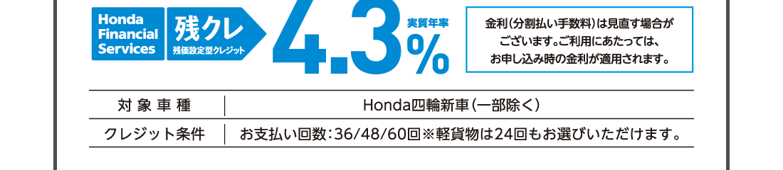 Honda Financial Services 残クレ残価設定型クレジット実質年率4.3％金利（分割払い手数料）は見直す場合がございます。ご利用にあたっては、お申し込み時の金利が適用されます。対象車種Honda四輪新車（一部除く）クレジット条件お支払い回数：36/48/60回※軽貨物は24回もお選びいただけます。