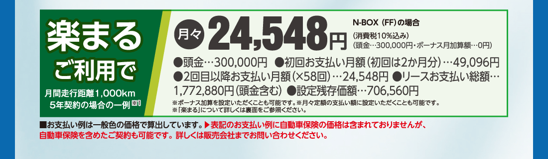 楽まるご利用で月間走行距離1,000km5年契約の場合の一例※1月々24,548円N-BOX（FF）の場合（消費税10%込み）（頭金…300,000円・ボーナス月加算額…0円●頭金…300,000円●初回お支払い月額（初回は2か月分）…49,096円●2回目以降お支払い月額（X58回）…24,548円 ●リースお支払い総額…1,772,880円（頭金含む）●設定残存価額…706,560円※ボーナス加算を設定いただくことも可能です。※月々定額の支払い額に設定いただくことも可能です。※「楽まる」について詳しくは裏面をご参照ください。■お支払い例は一般色の価格で算出しています。▶表記のお支払い例に自動車保険の価格は含まれておりませんが、自動車保険を含めたご契約も可能です。詳しくは販売会社までお問い合わせください。