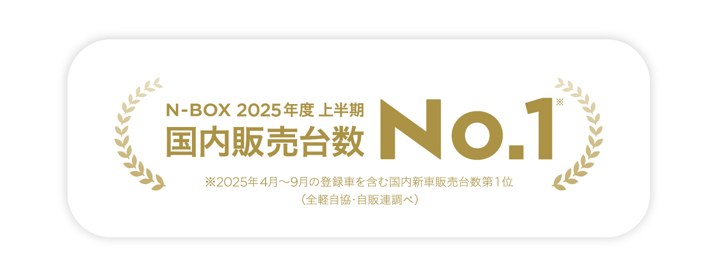 ̔䐔NO1!