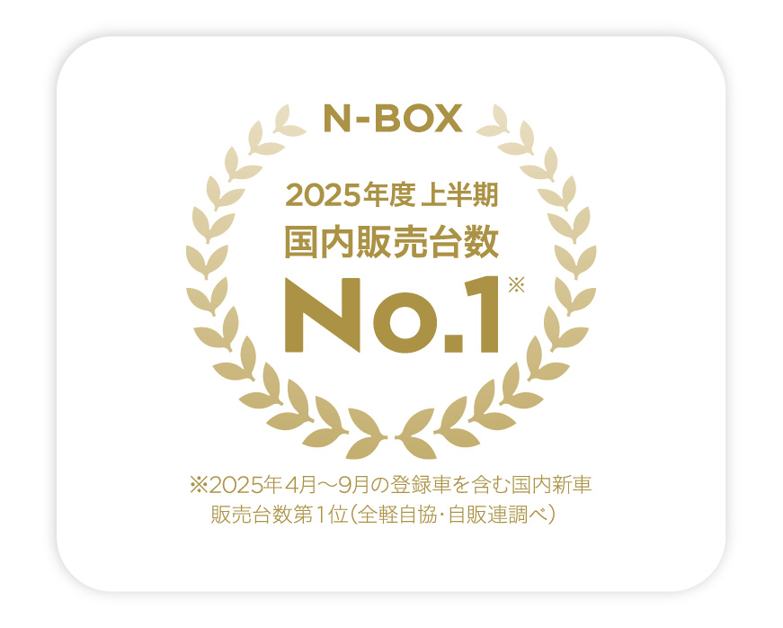 ̔䐔NO1