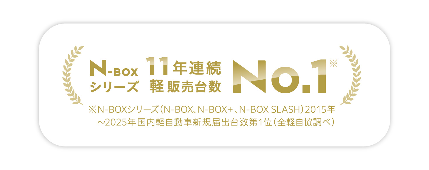 �����̔��䐔NO1!