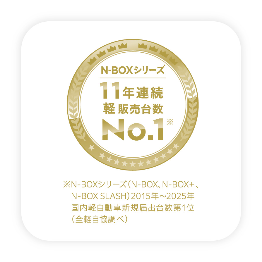 �����̔��䐔NO1